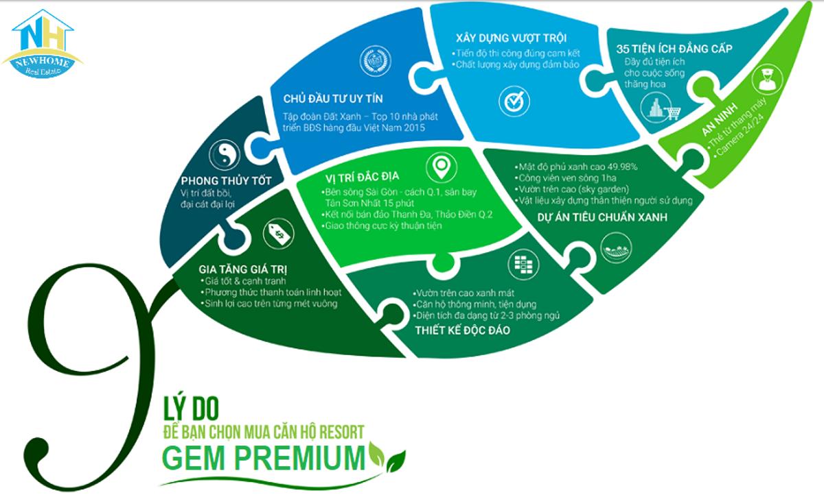Gem Premium Thủ Đức Lý do mua Gem Premium