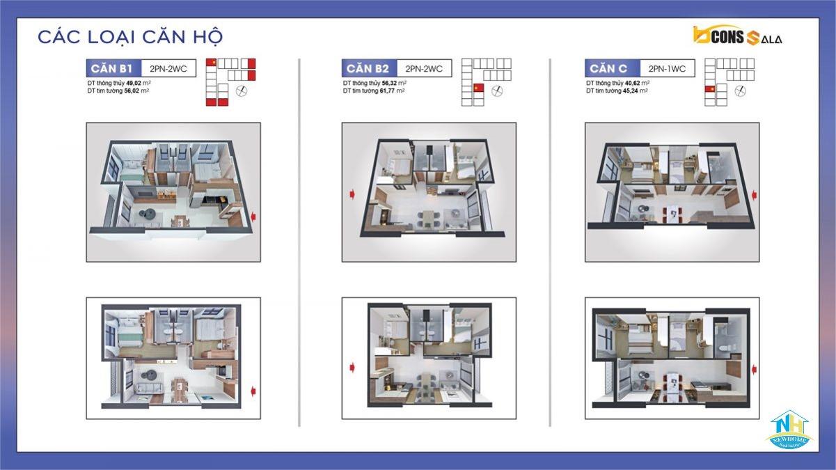 Thiết kế căn hộ Bcons Sala