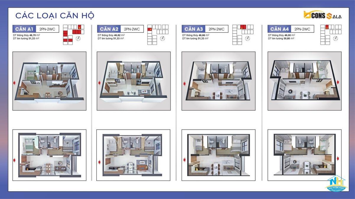Thiết kế căn hộ Bcons Sala