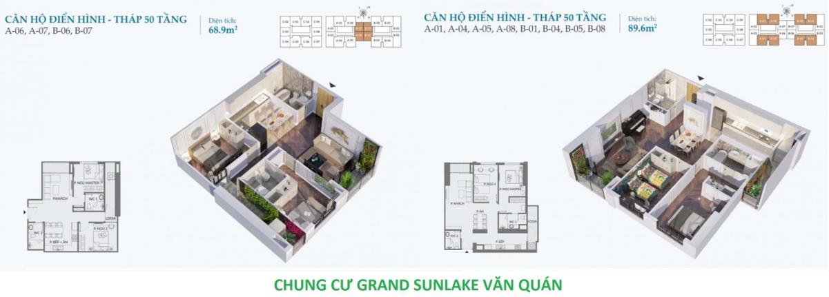 Grand Sunlake Mặt bằng & thiết kế dự án Grand Sunlake