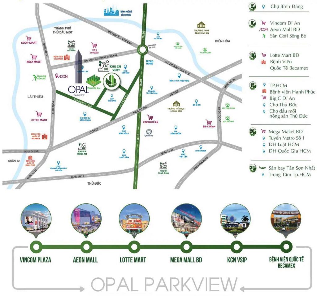 Opal ParkView Vi tri du an