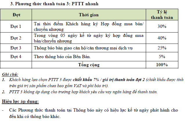 PTTT can ho opal boulevard 2