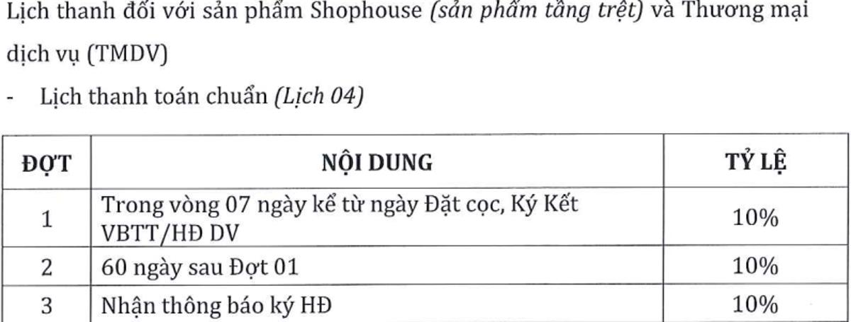 Phương thức thanh toán The Peak Garden