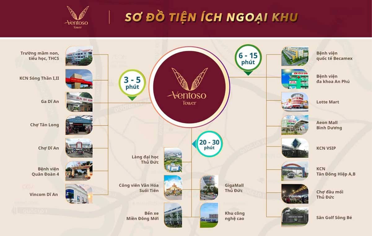 Ventoso Tower Tiện ích căn hộ Ventoso Tower