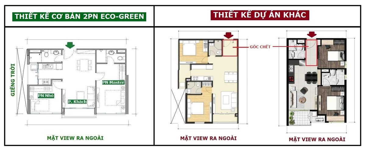 Eco Green Sài Gòn Thiết kế căn hộ dự án Eco Green Sài Gòn