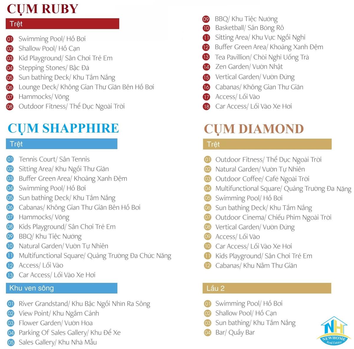 Gem Premium Thủ Đức Hệ thống tiện ích Gem Premium
