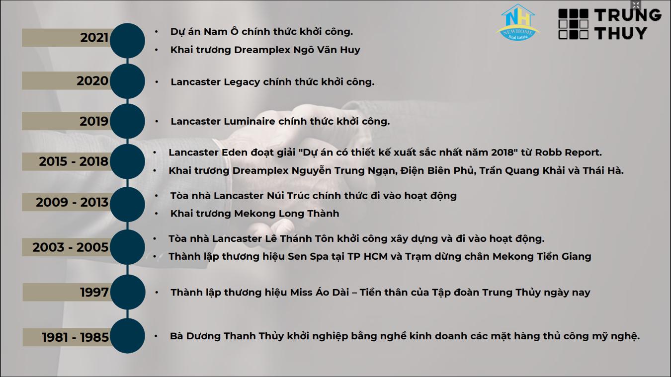 Lịch sử chủ đầu tư Lancaster Legacy