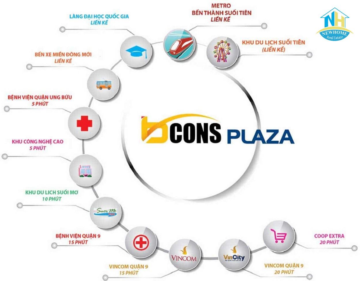 Tiện ích ngoại khu Bcons Plaza