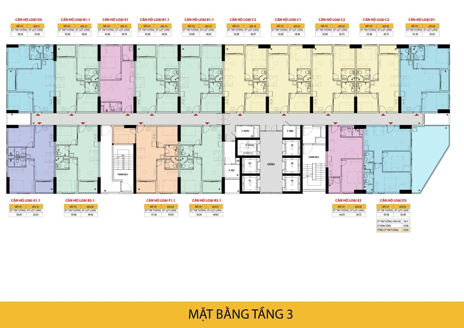 Mặt bằng & thiết kế Bcons Avenue