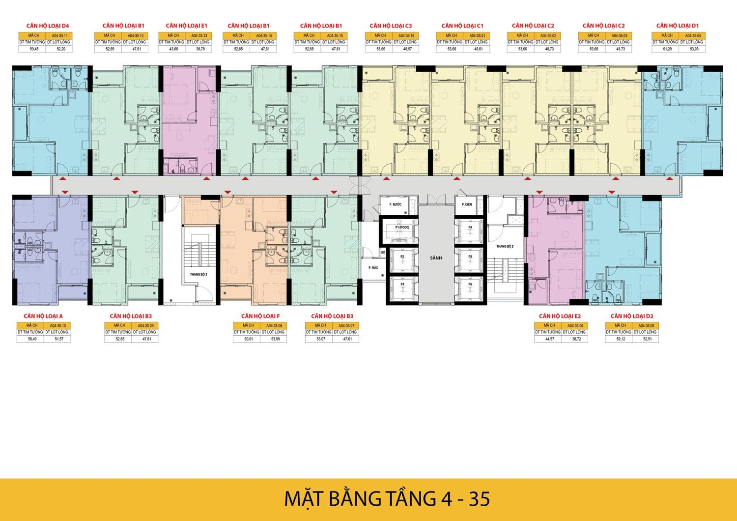 Mặt bằng & thiết kế Bcons Avenue