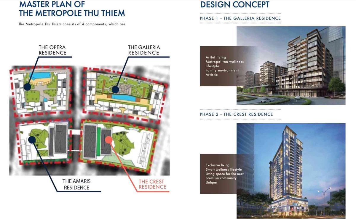 Mặt bằng dự án The Opusk Thủ Thiêm