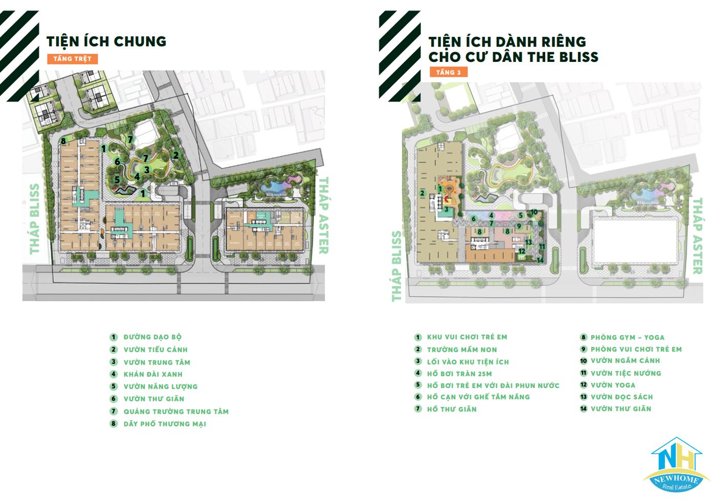 Căn hộ Urban Green Thủ Đức Mặt bằng tiện ích Urban Green Thủ Đức