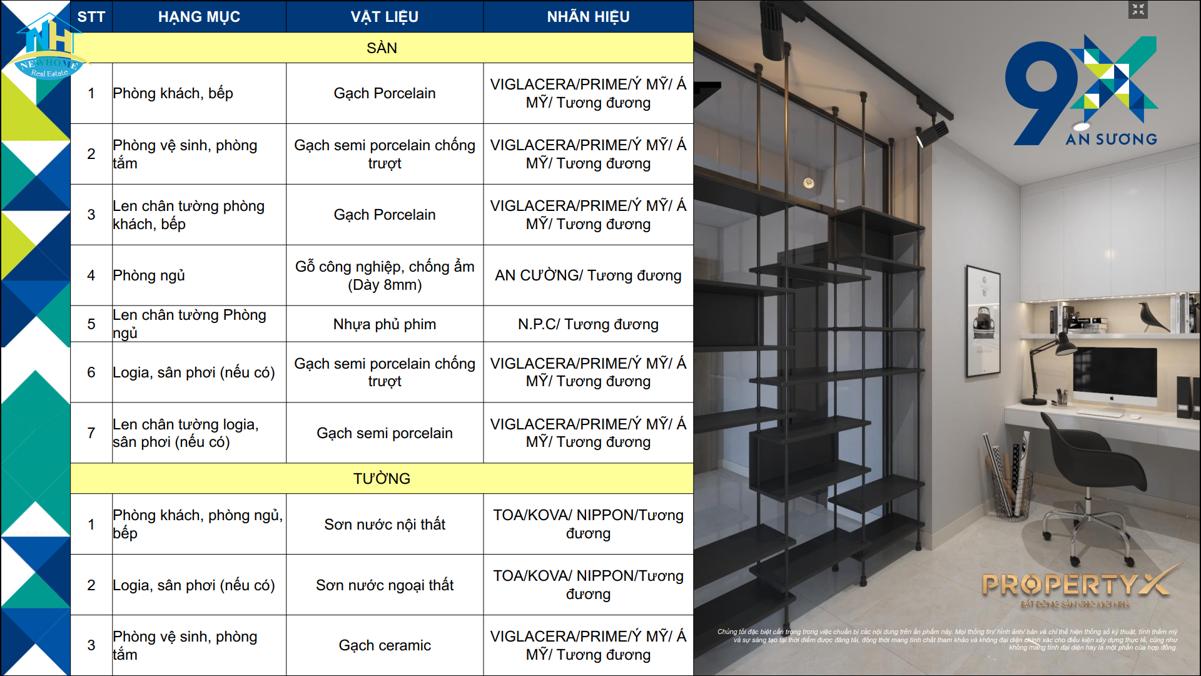 9X An Sương Nội thất bàn giao dự án căn hộ 9X An Sương