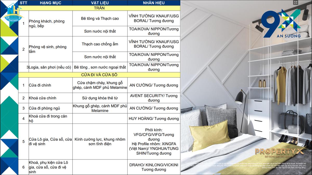 9X An Sương Nội thất bàn giao dự án căn hộ 9X An Sương