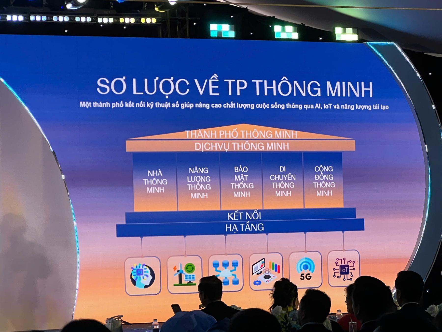 One Era Tiện ích phong phú tại One Era