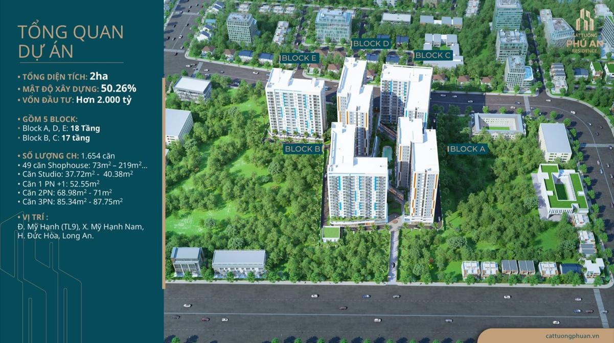 Cát Tường Phú An Phối cảnh dự án Cát Tường Phú An