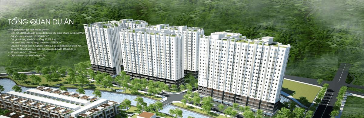 Phối cảnh dự án Sunview Town