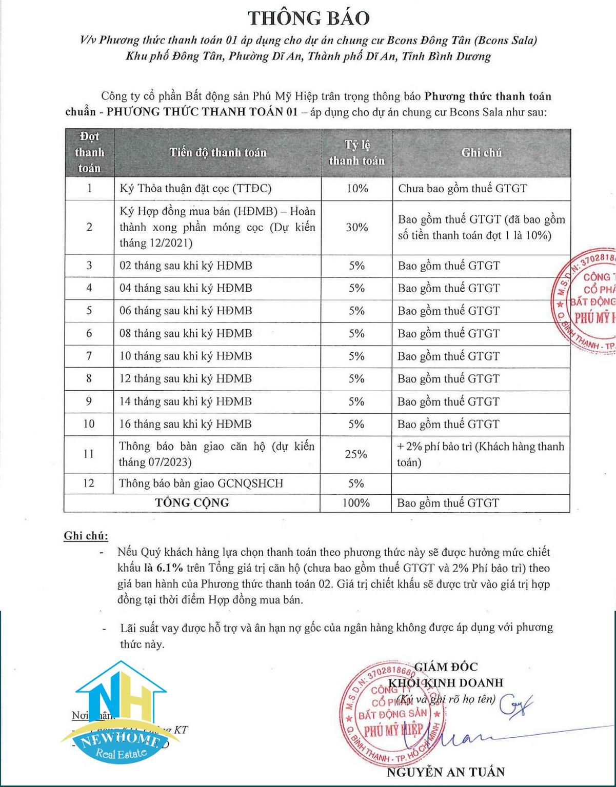 Phương thức thanh toán Bcons Sala
