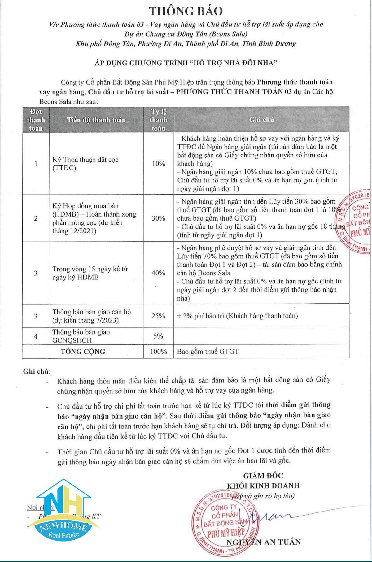 Phương thức thanh toán Bcons Sala