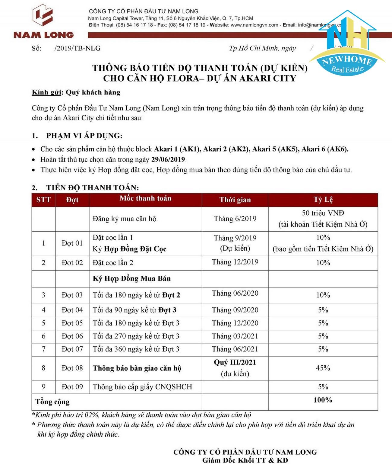 Akari City Bình Tân Phương thức thanh toán Akari City