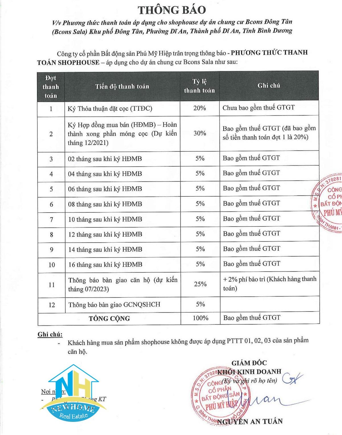 Phương thức thanh toán Bcons Sala