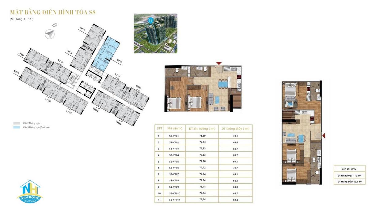 Sunshine Sky City Quận 7 Mặt bằng dự án Sunshine Sky City