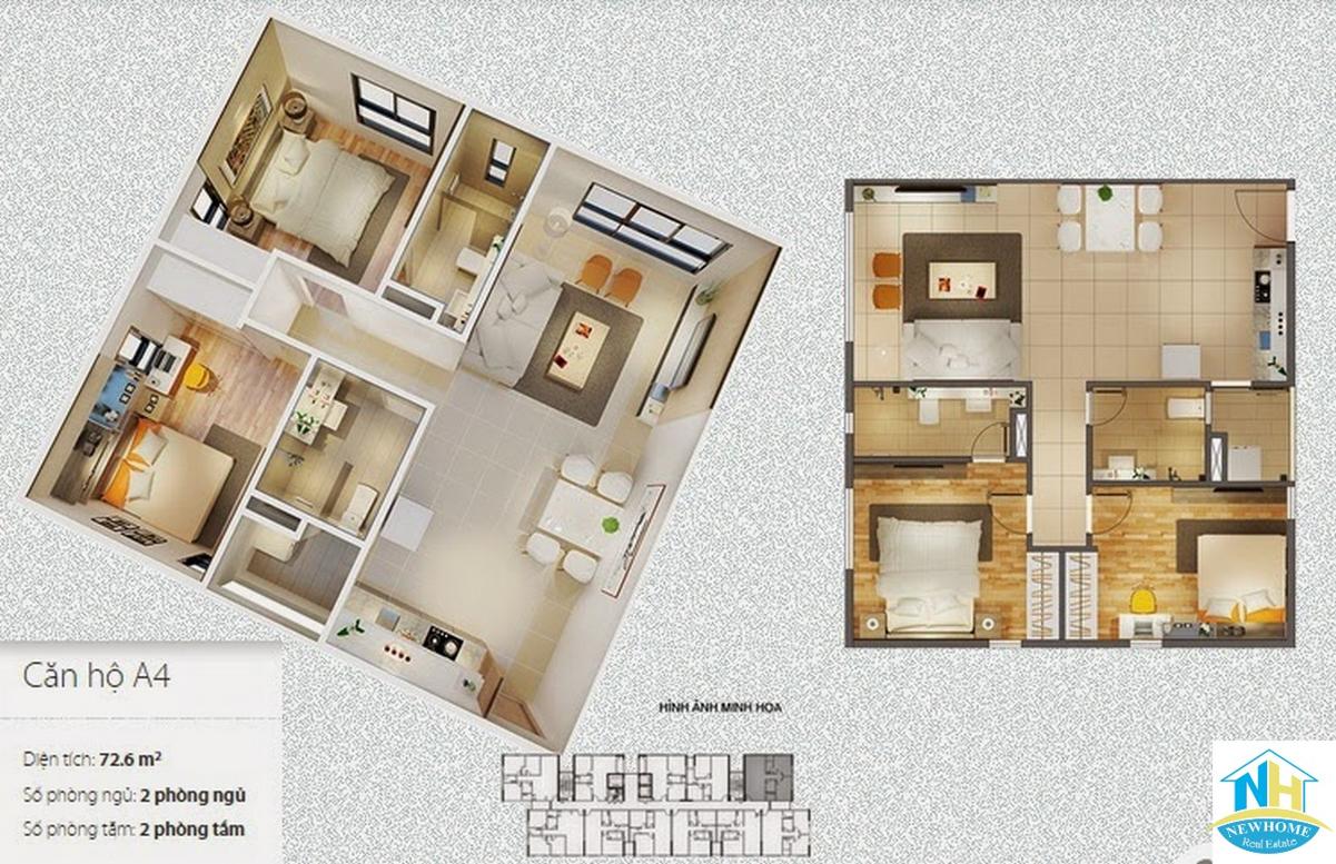 Citi Home Quận 2 Thiết kế căn hộ dự án Citi Home