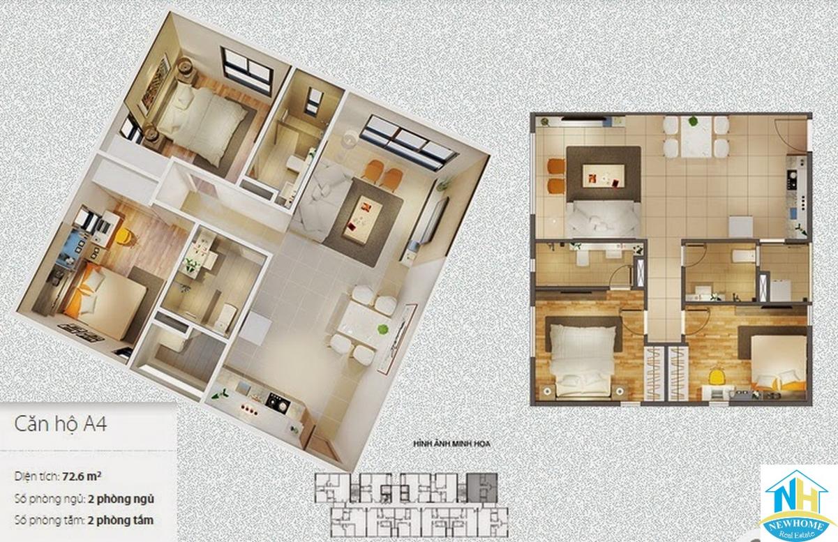 Citi Home Quận 2 Thiết kế căn hộ dự án Citi Home