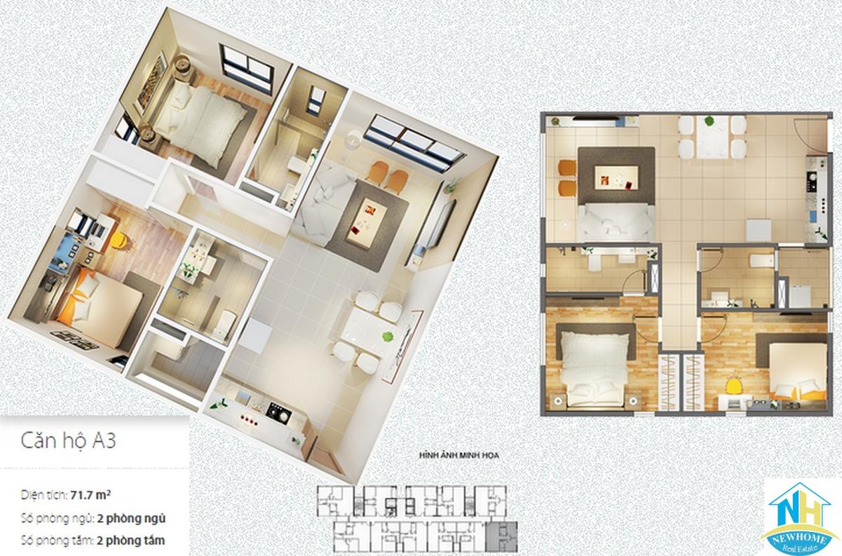Citi Home Quận 2 Thiết kế căn hộ dự án Citi Home