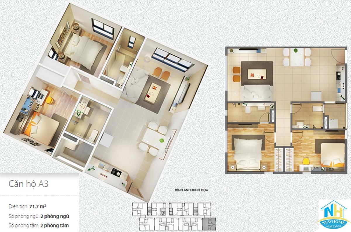 Citi Home Quận 2 Thiết kế căn hộ dự án Citi Home