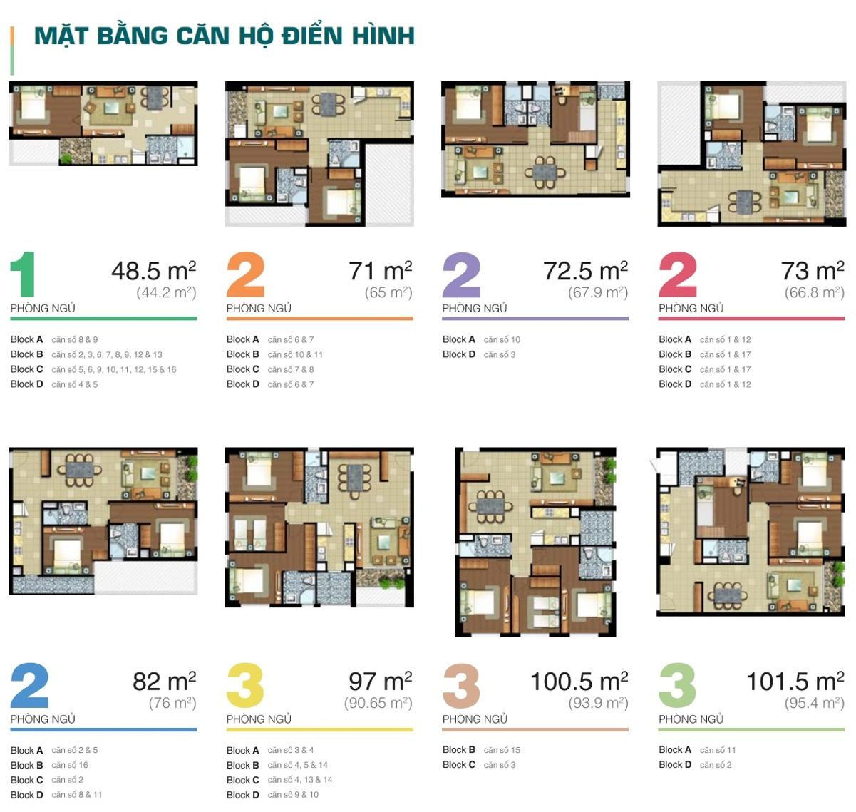 Lexington Residence Quận 2 Thiết kế căn hộ Lexington Residence