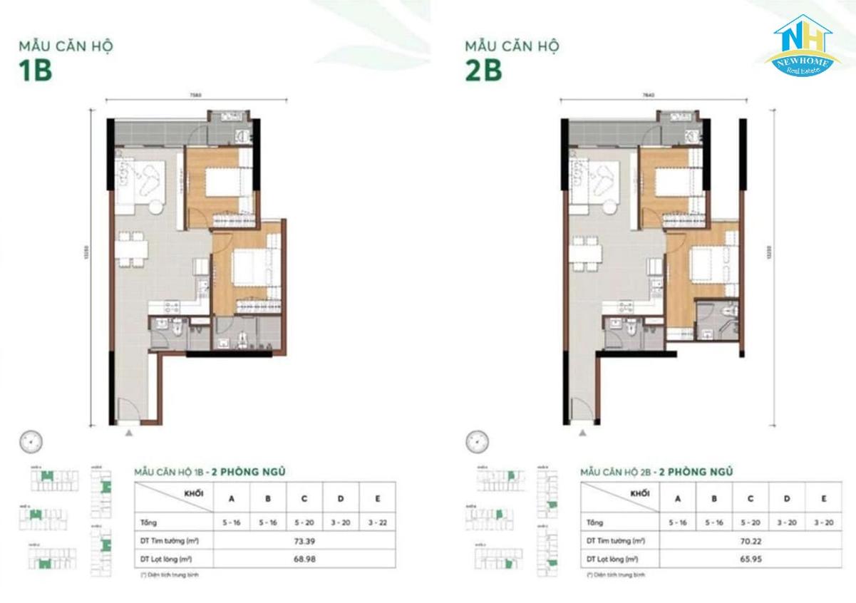 Cát Tường Phú An Thiết kế căn hộ dự án Cát Tường Phú An