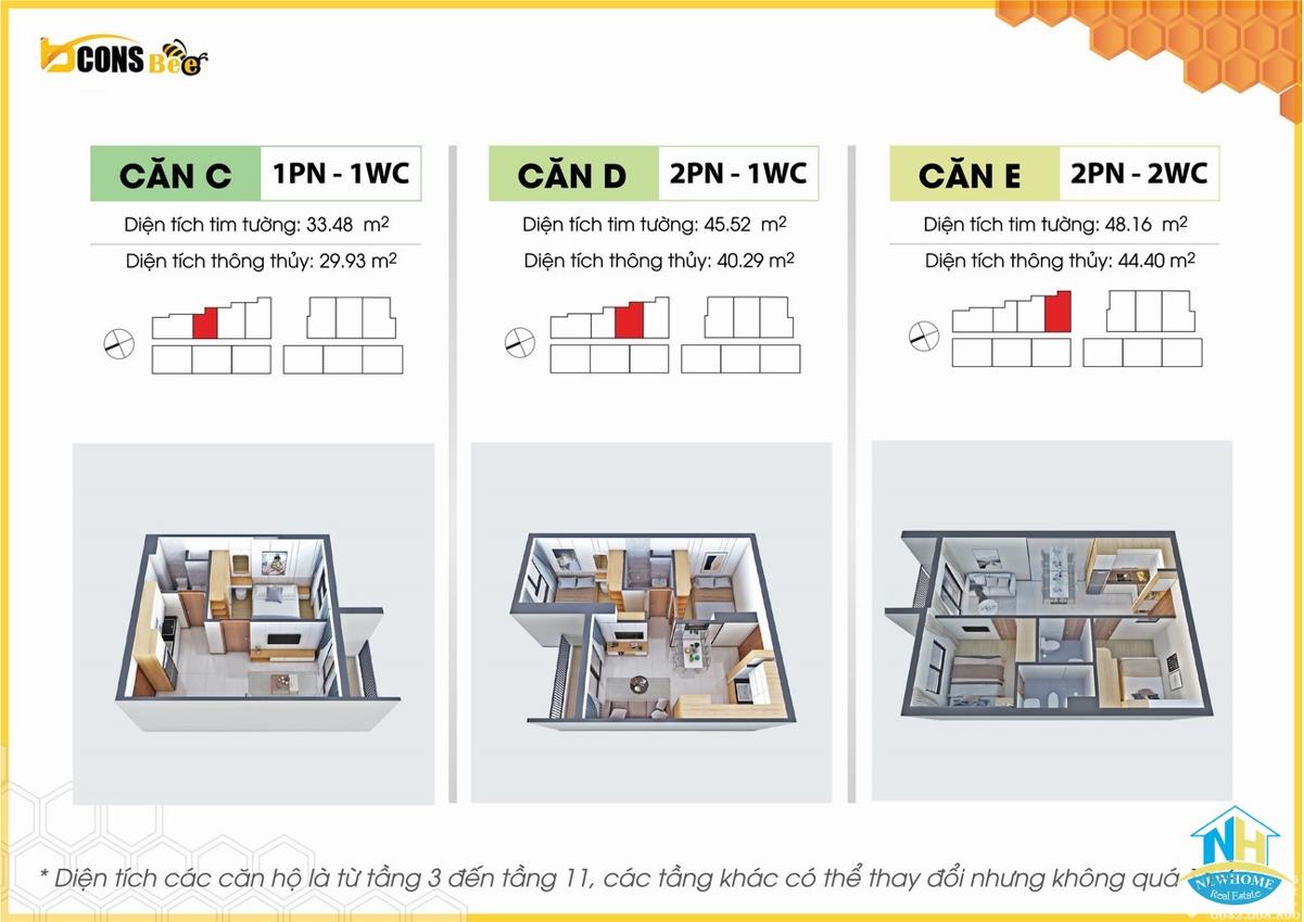 Thiết kế các loại căn hộ dự án Bcons Bee