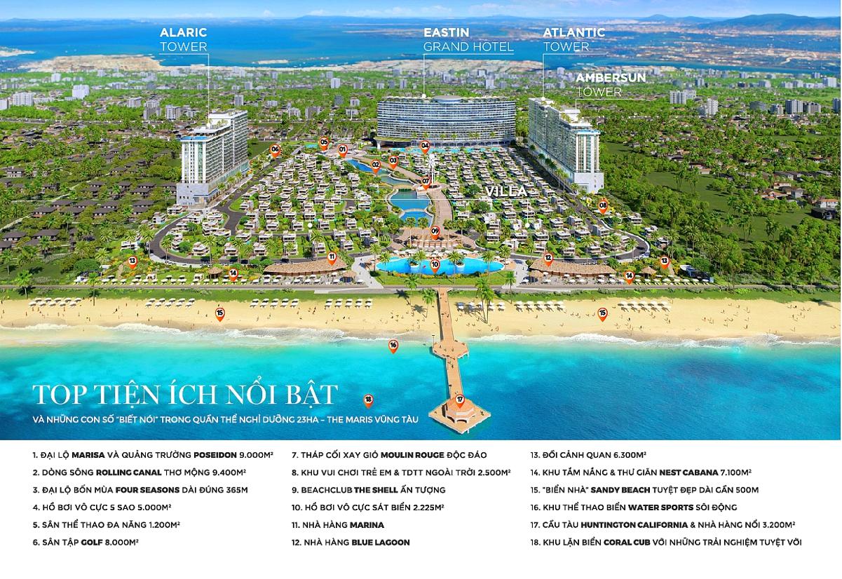 Tiện ích dự án Alaric Tower