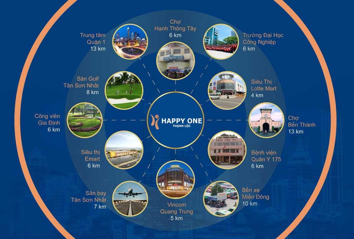Dự án căn hộ Happy One Premier Quận 12 tien ich can ho happy one premier