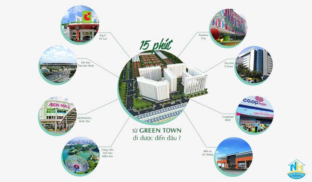 Green Town Bình Tân Tiện ích ngoại khu dự án Green Town