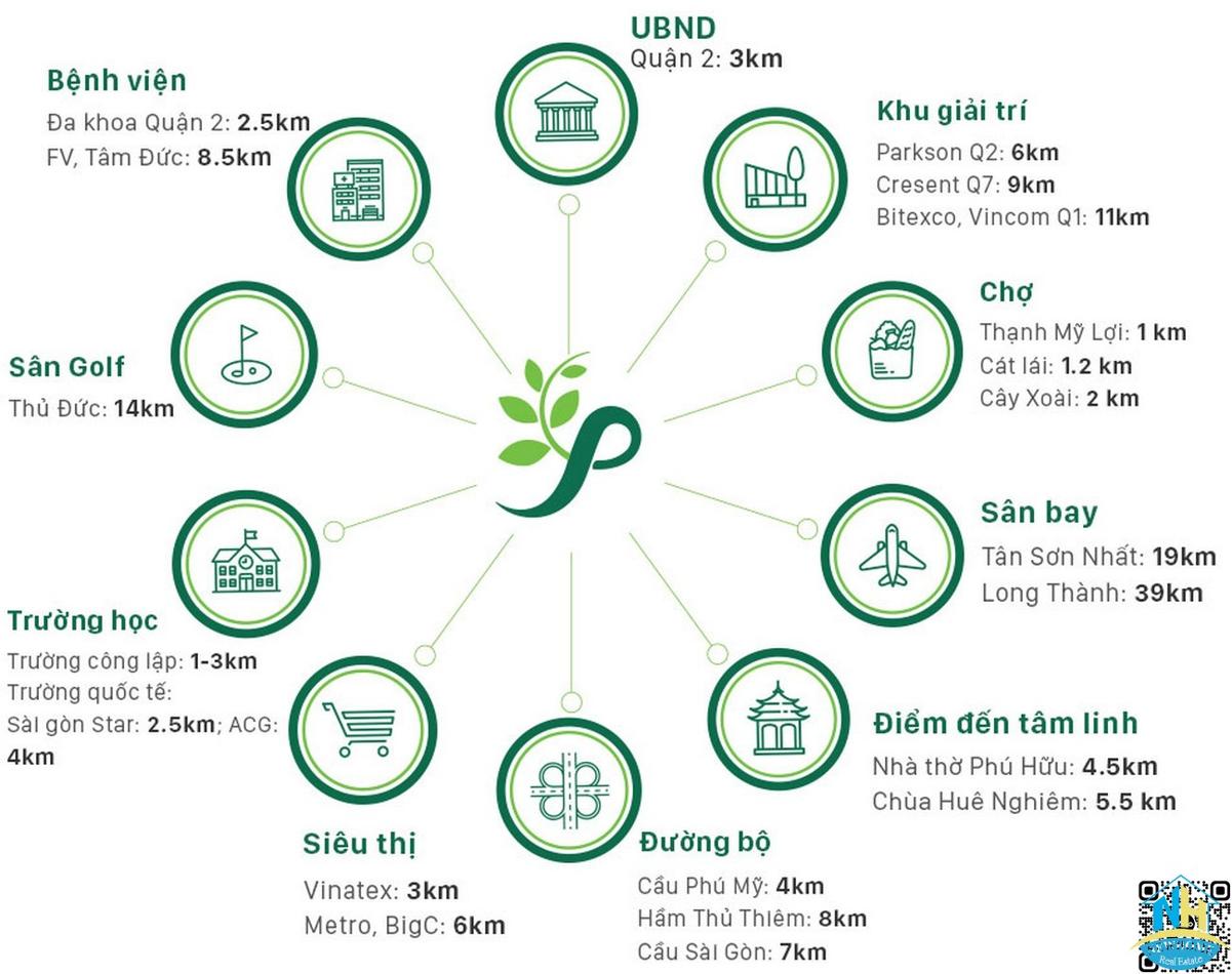 Salto Residence Thủ Đức Tiện ích ngoại khu Salto Residence
