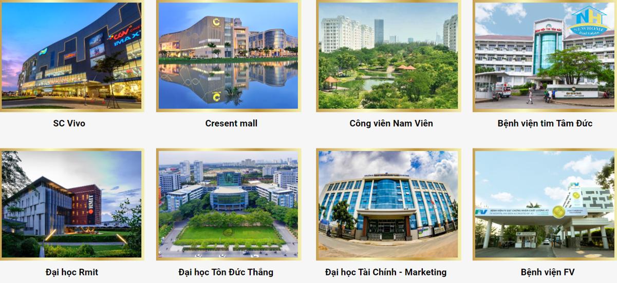 Vị trí liên kết tiện ích ngoại khu Shizen Home Quận 7