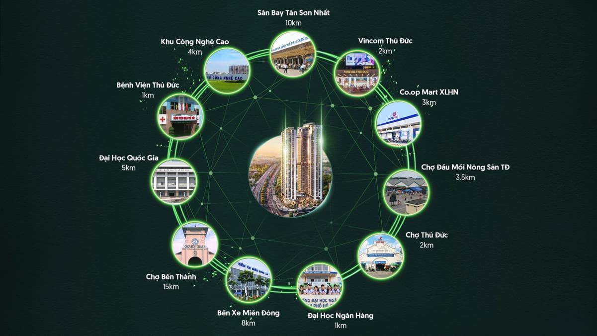 Tiện ích ngoại khu dự án The Emerald 68