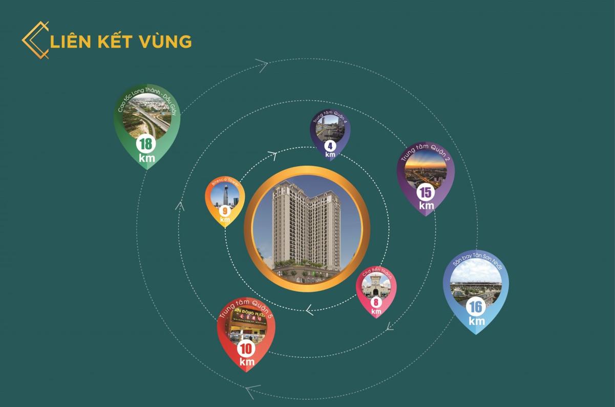Tiện ích ngoại khu Viva Plaza