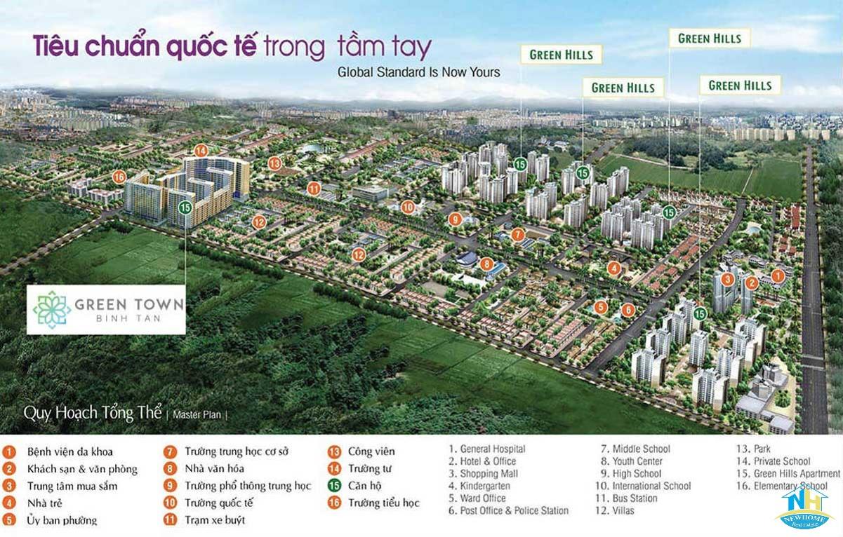 Green Town Bình Tân Mặt bằng tổng quan Green Town
