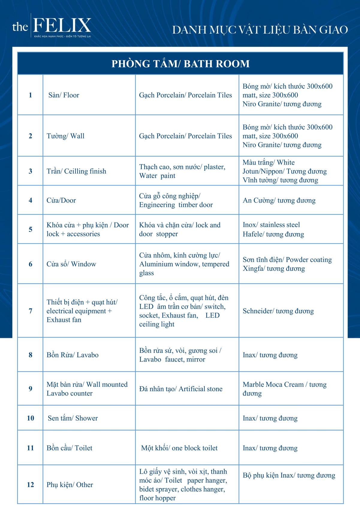 The Felix Thuận An Bình Dương Vật liệu bàn giao The Felix
