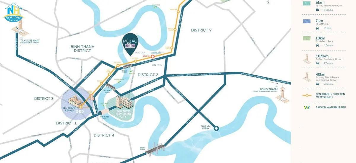 Vị trí dự án Mozac Thảo Điền